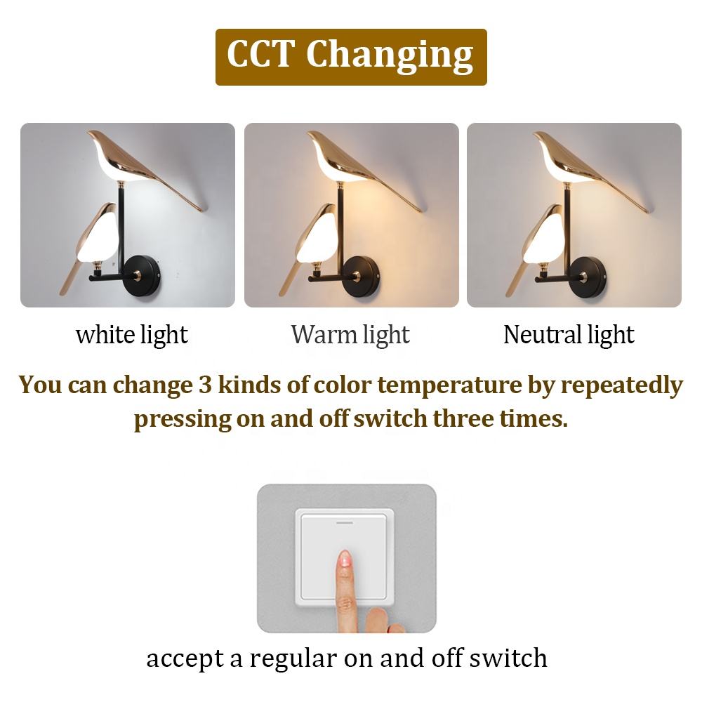 Perch Wall Lamp | Two bird LED Sconce